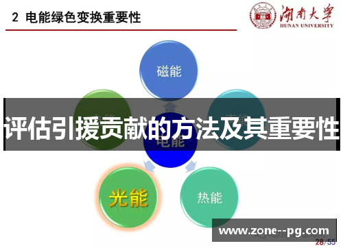 评估引援贡献的方法及其重要性 评估引援贡献的方法及其重要性