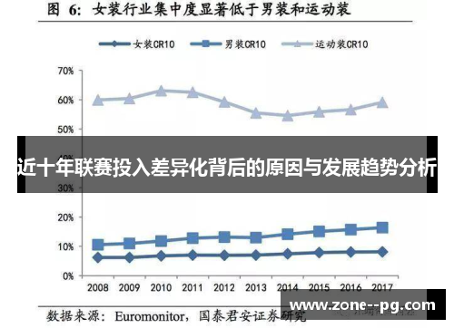 近十年联赛投入差异化背后的原因与发展趋势分析