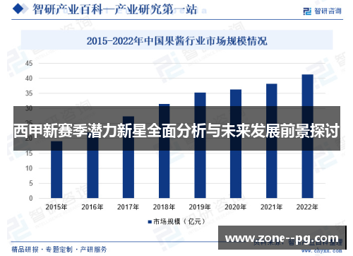 西甲新赛季潜力新星全面分析与未来发展前景探讨