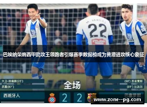 巴埃纳荣膺西甲助攻王领跑者引爆赛季数据榜成为黄潜进攻核心象征