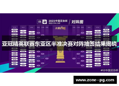 亚冠精英联赛东亚区半准决赛对阵抽签结果揭晓